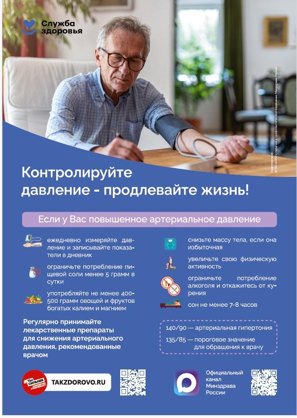 Повышенное артериальное давление: какая опасность